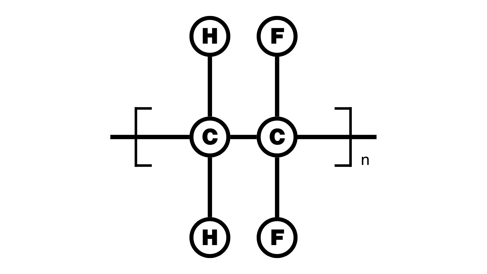 PDVF Diagram 